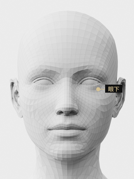 最好利用權力來改變你的做事方式。