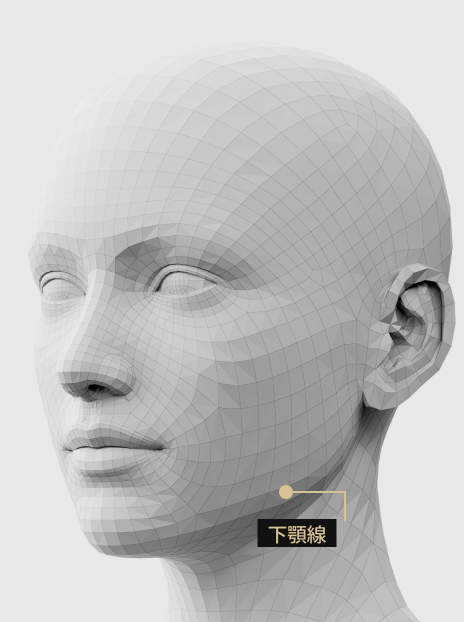 圖片展示了下顎填充治療，用於撫平耳下下垂的下顎線。