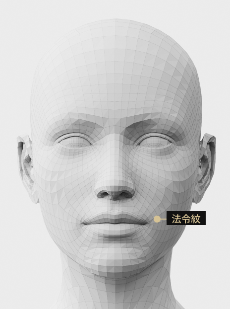 圖片解釋了肉毒桿菌注射療法如何改善法令紋周圍的皮膚彈性。