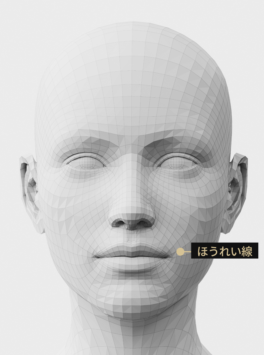 腕のしわの周りの肌の弾力性を改善するためのボトックス手術説明画像