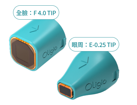筆尖類型指南圖，圖中顯示了適用於全臉的 F4.0 筆尖和適用於眼周的 F0.25 筆尖。
