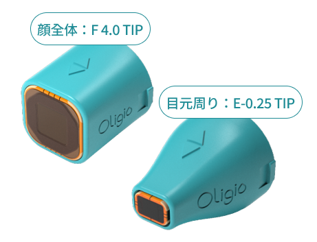 顔全体のF 4.0のヒントと目の周りのF 0.25のヒントを示すヒントの種類ガイド画像
