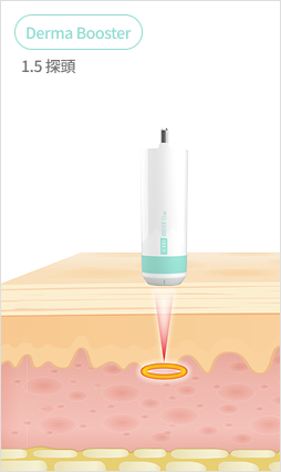 Shrink Universe 墨盒指南圖，比較了 1.5 毫米至 4.5 毫米的各種墨盒。
