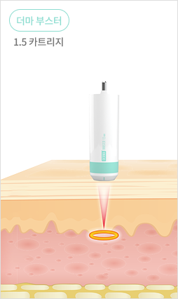 1.5mm부터 4.5mm까지 다양한 카트리지를 비교해 보여주는 슈링크 유니버스 카트리지 안내 이미지