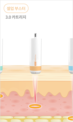 1.5mm부터 4.5mm까지 다양한 카트리지를 비교해 보여주는 슈링크 유니버스 카트리지 안내 이미지