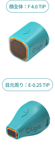 顔全体のF 4.0のヒントと目の周りのF 0.25のヒントを示すヒントの種類ガイド画像