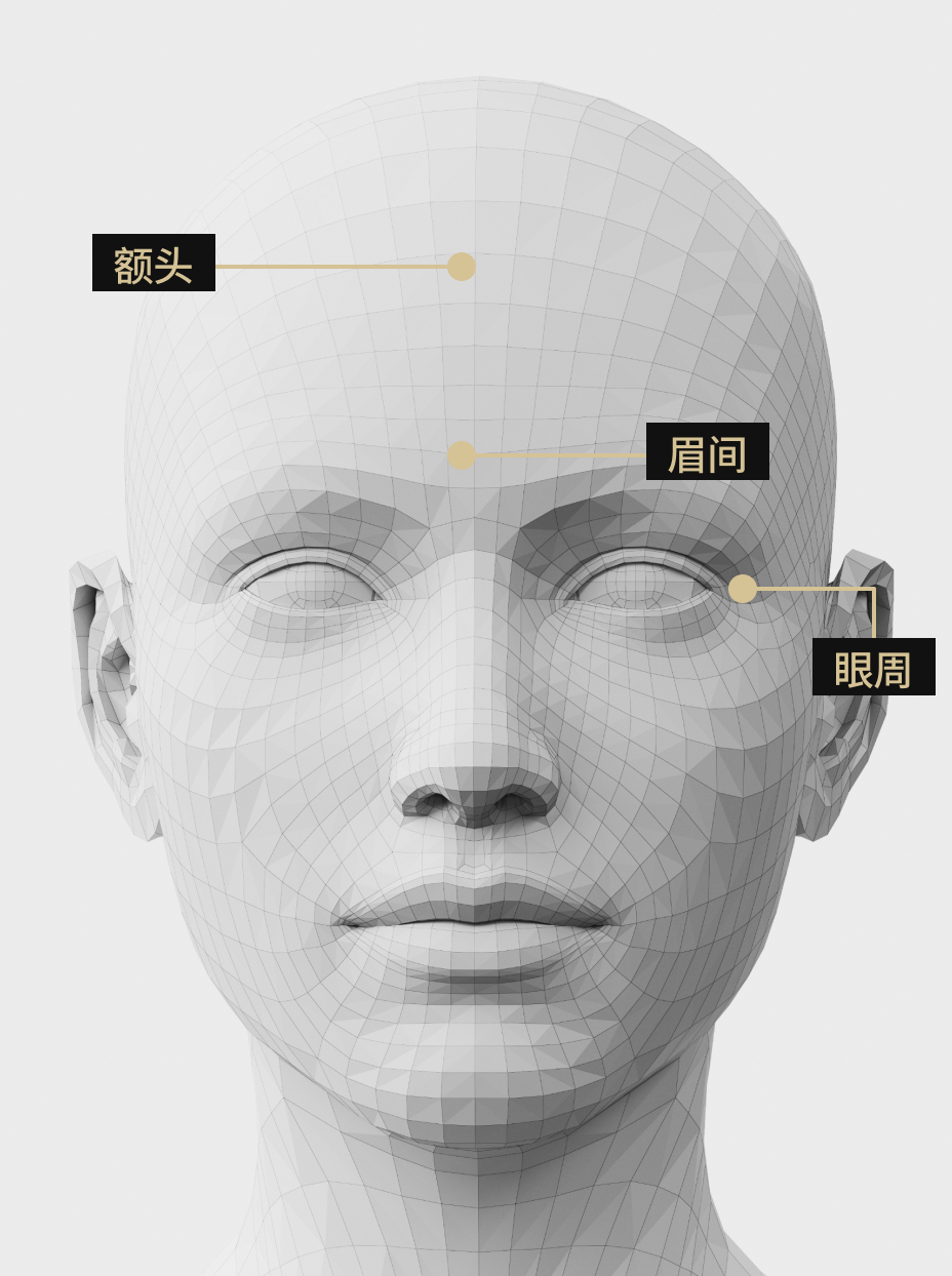 面部区域指南图显示了可以注射肉毒素素的部位，例如额头、眉间和眼周。