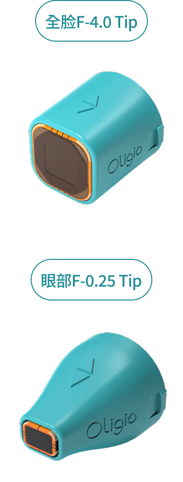 笔尖类型指南图，图中显示了适用于全脸的 F4.0 笔尖和适用于眼周的 F0.25 笔尖。