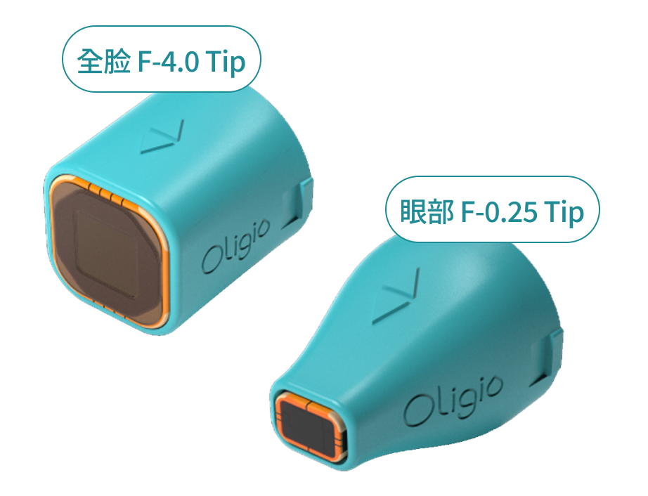 笔尖类型指南图，图中显示了适用于全脸的 F4.0 笔尖和适用于眼周的 F0.25 笔尖。